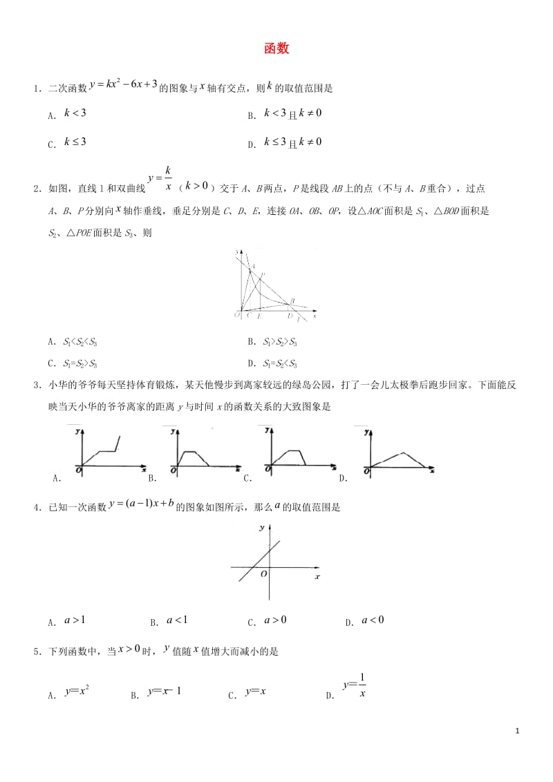 2018年中考数学专题复习练习卷函数（无答案）_第1页