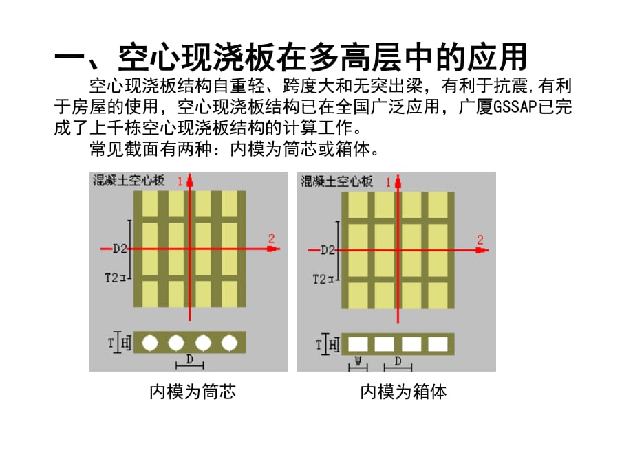 《空心板专题讲座》PPT课件.ppt_第1页