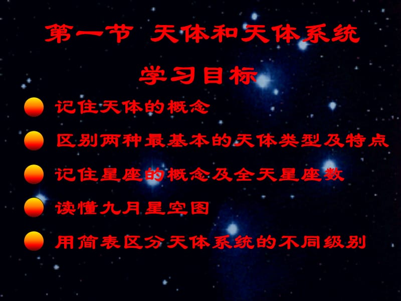 高中地理《天体和星空》课件1（36张PPT）（新人教版选修1）_第3页