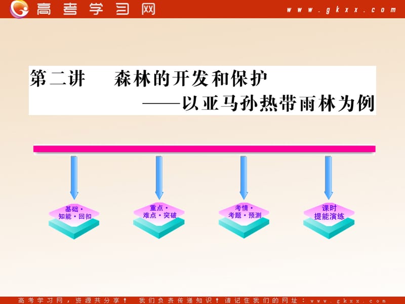 高中地理2.2《森林的开发和保护——以亚马孙热带雨林为例》课件7（67张PPT）（人教版必修3）_第2页