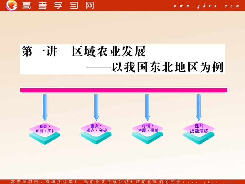 高中地理4.1《区域农业发展──以我国东北地区为例》课件5（89张PPT）（人教版必修3）_第2页