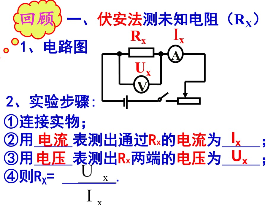 《特殊方法測電阻》PPT課件.ppt_第1頁