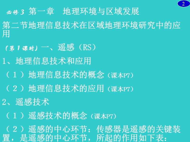 高二地理人教版必修三《地理信息技术在区域地理环境研究中的应用》课件2_第3页