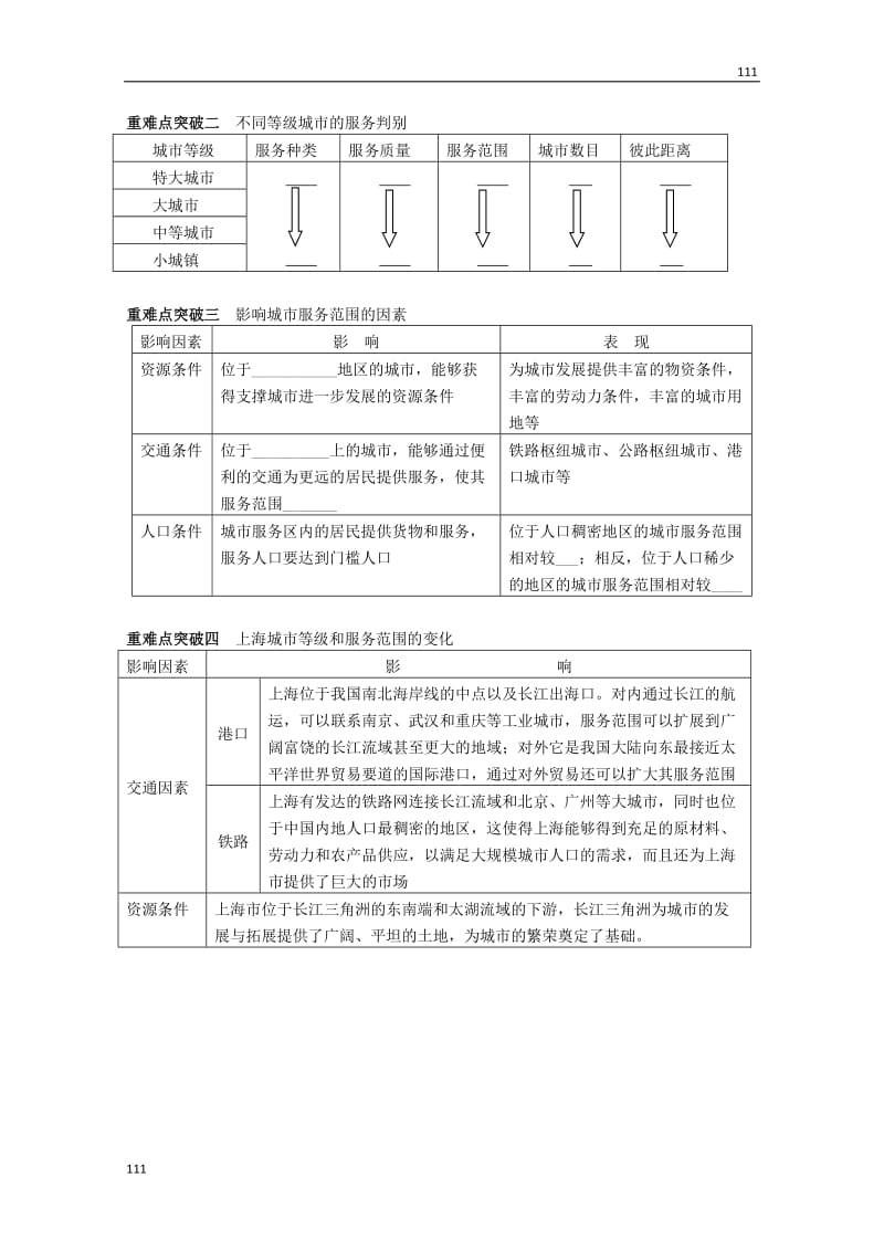 高一地理2.2《不同等级城市的服务功能》1学案（人教版必修2）_第2页