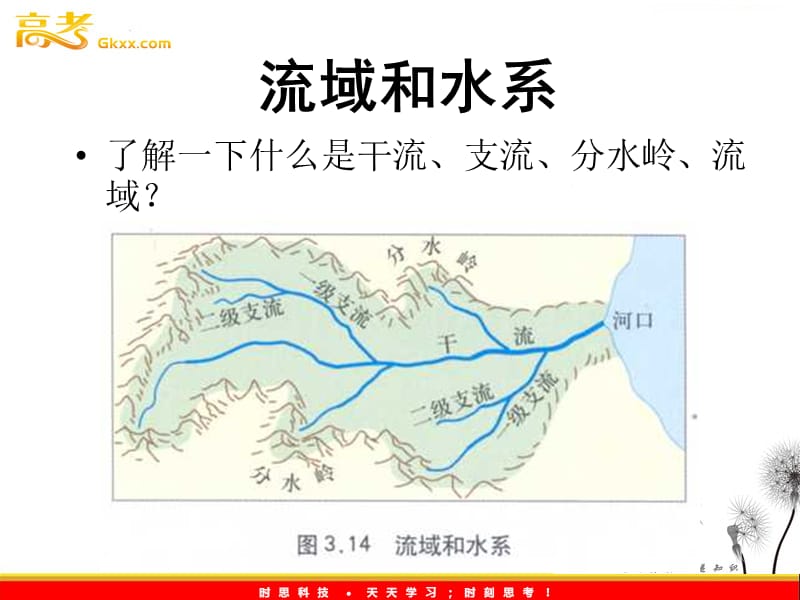 人教版高中地理必修三3.2《河流的综合开发以美国田纳西河流域为例》2(1)_第3页