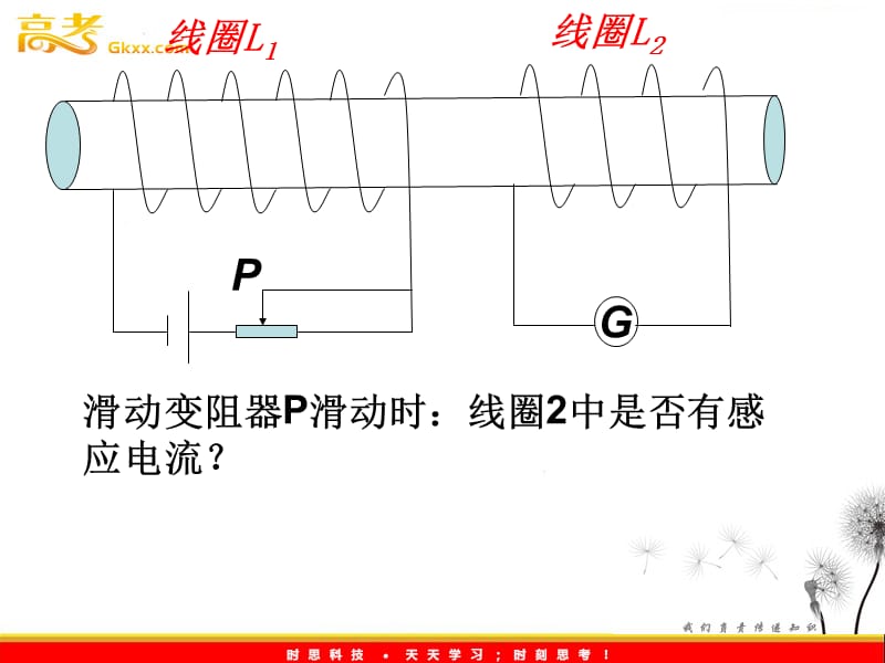 高二物理 4.6《自感和互感》课件（1）（新人教版选修3-2）_第3页