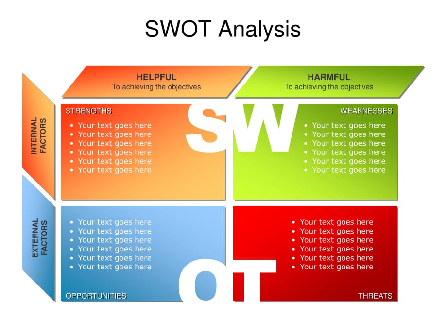 《简明swot分析》PPT课件.ppt_第1页