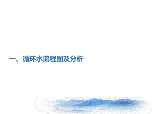 《煤制油工藝流程》PPT課件.ppt