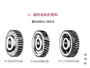 《齿轮及齿轮的画法》PPT课件