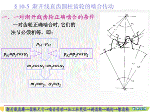 《齒輪機(jī)構(gòu)嚙合傳動(dòng)》PPT課件