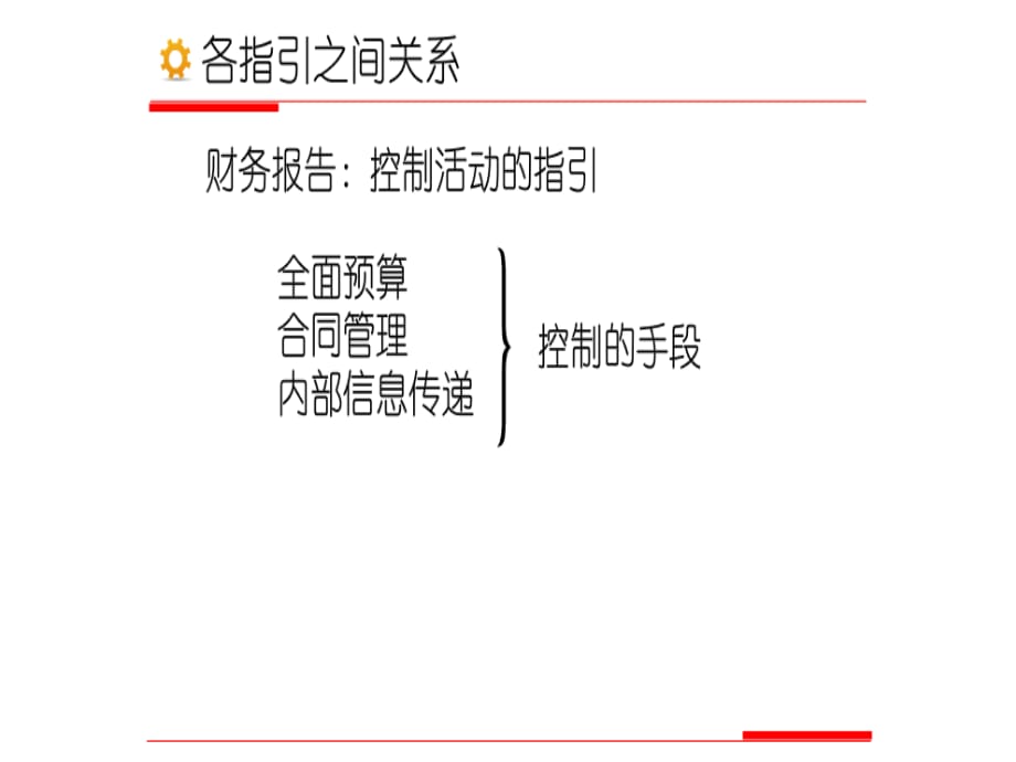 会计继续教育-企业内控-财务报告_第1页