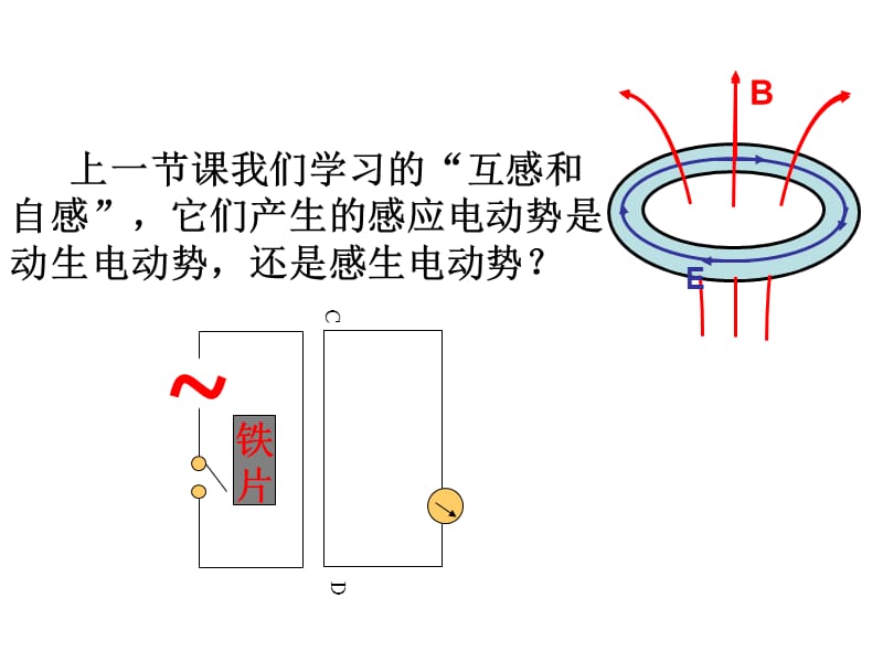 高中物理《涡流》课件三（12张PPT）_第2页