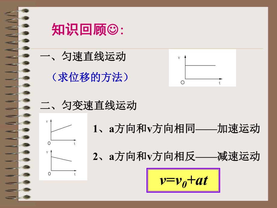 匀变速直线运动位移与时间、速度的关系_第1页