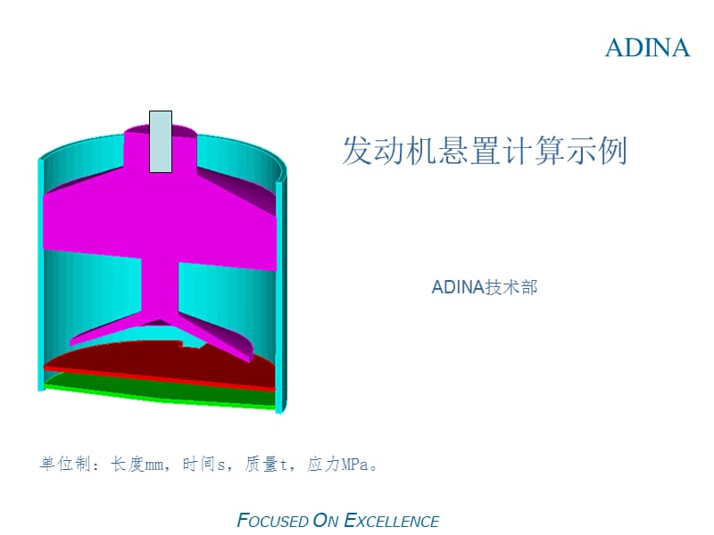 發(fā)動(dòng)機(jī)懸置計(jì)算示例_第1頁