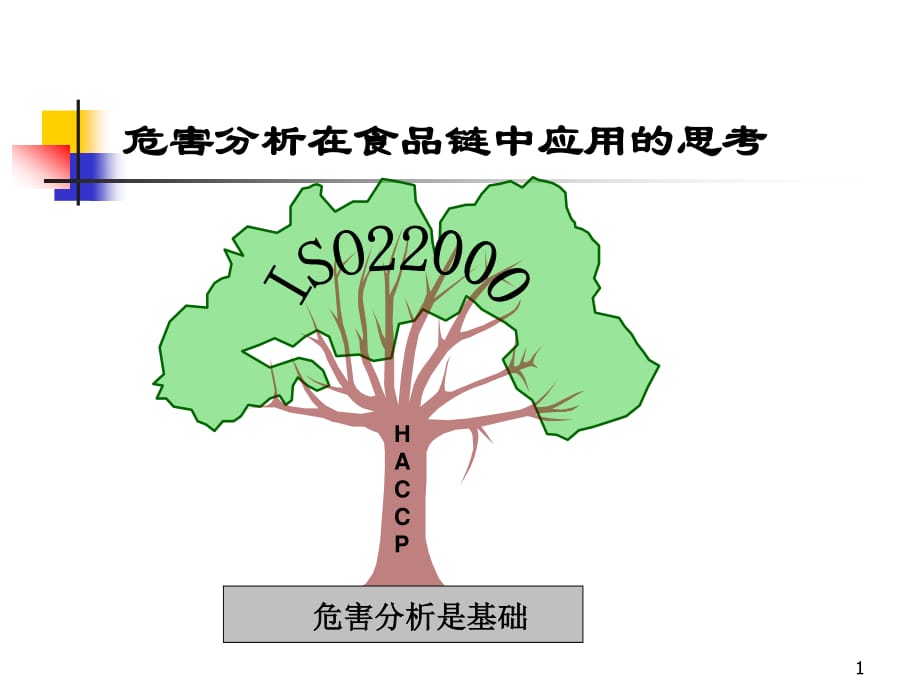 危害分析在食品链中应用_第1页