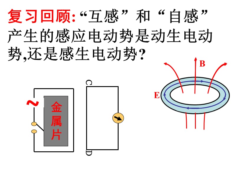 高中物理《涡流》课件二（17张PPT）_第2页