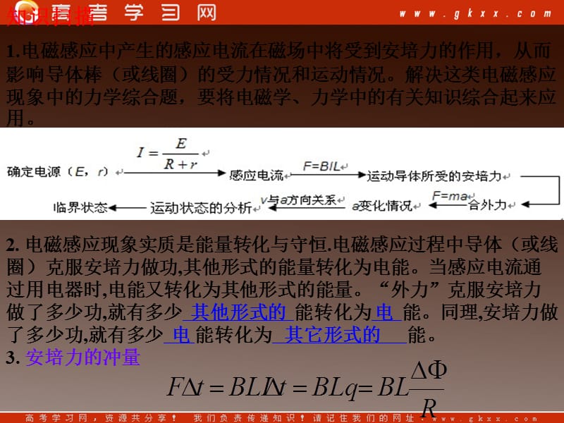 高三物理课件《电磁感应和力学规律的综合运用》1（新人教版）_第3页