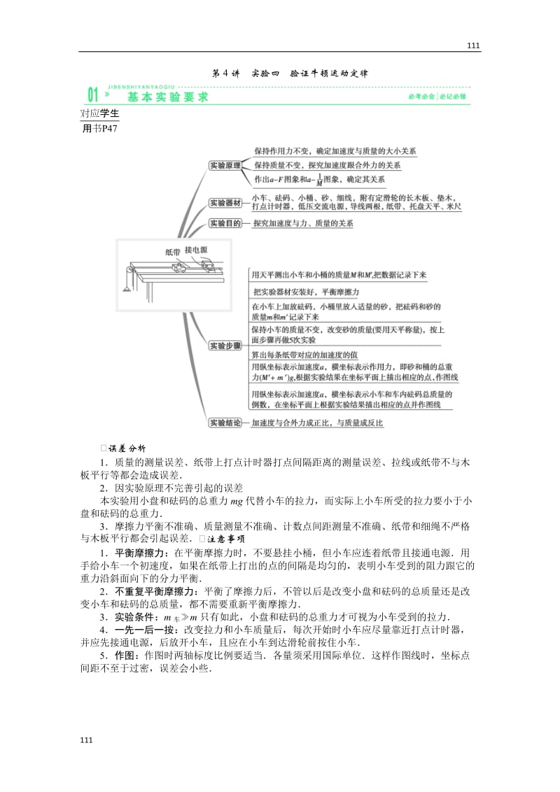 高考总复习物理练习（必修1）：3-4《实验四　验证牛顿运动定律》_第1页