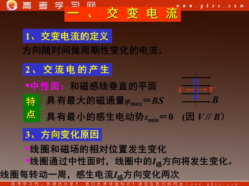 高三物理课件《交流电、电磁振荡、电磁波》（新人教版）_第3页