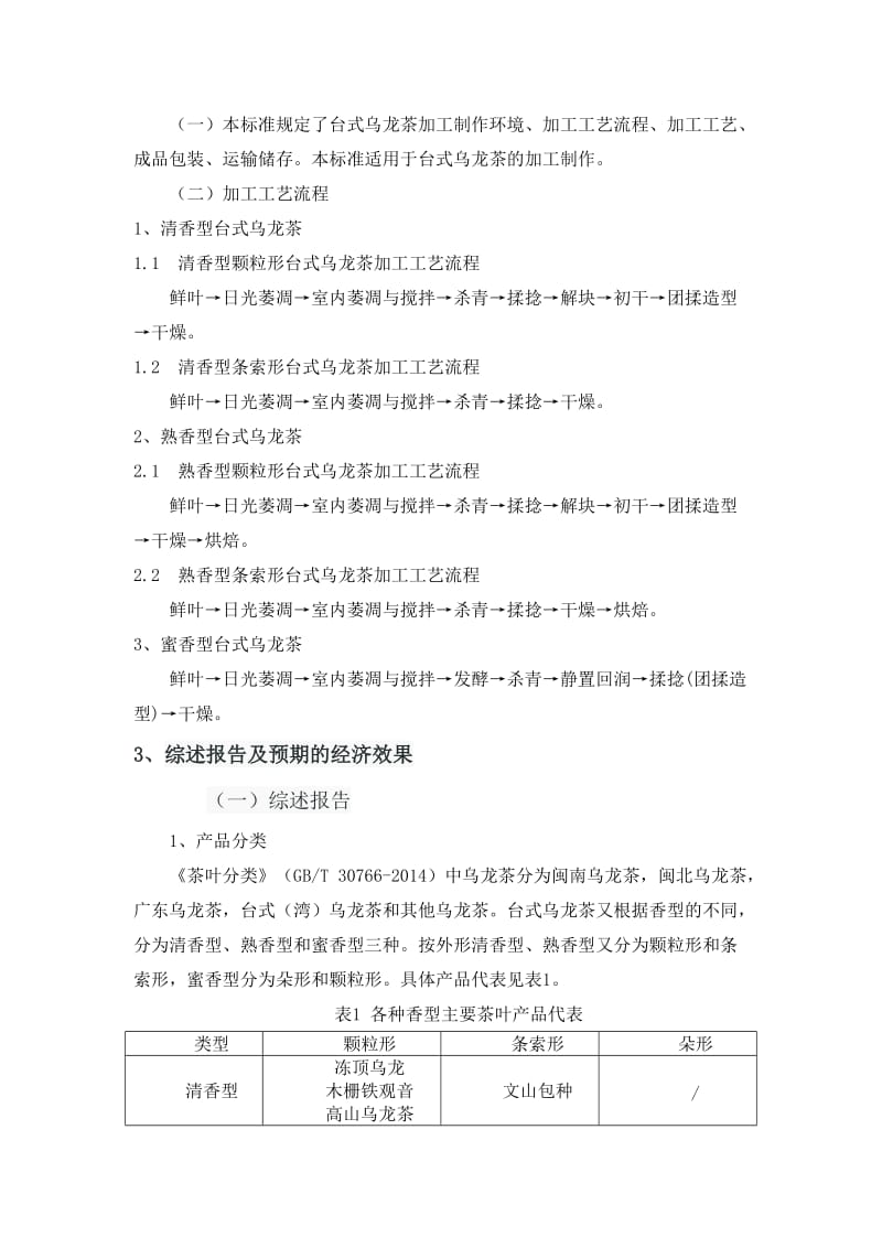 台式乌龙茶加工技术规范编制说明_第3页