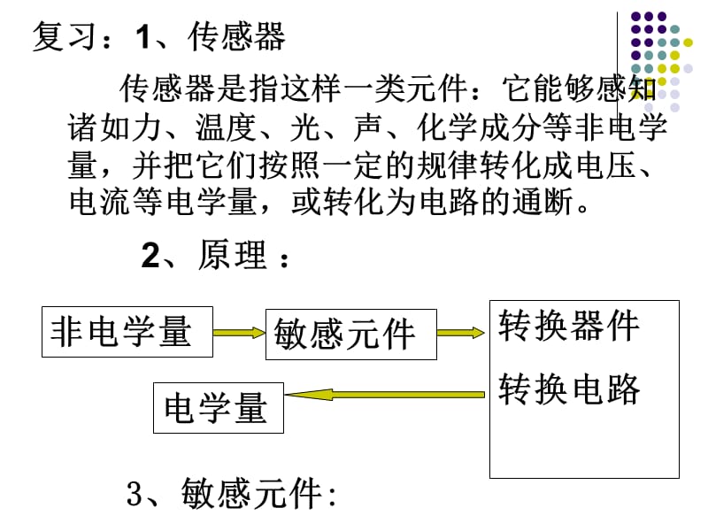 高中物理《传感器的应用》课件三（26张PPT）_第2页