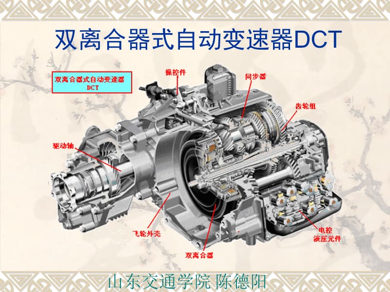 双离合器式自动变速器_第1页