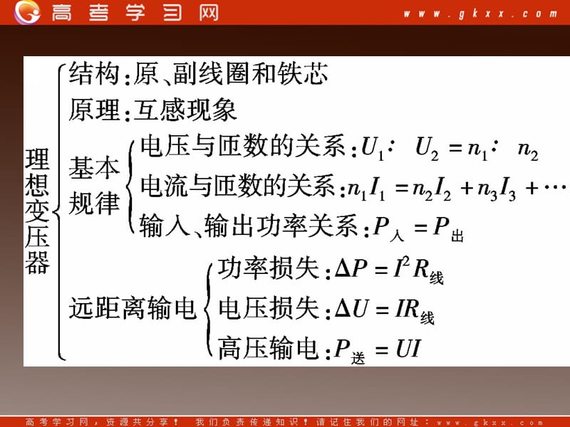 高一物理课件 5.4 《变压器 》人教版选修3-2_第3页