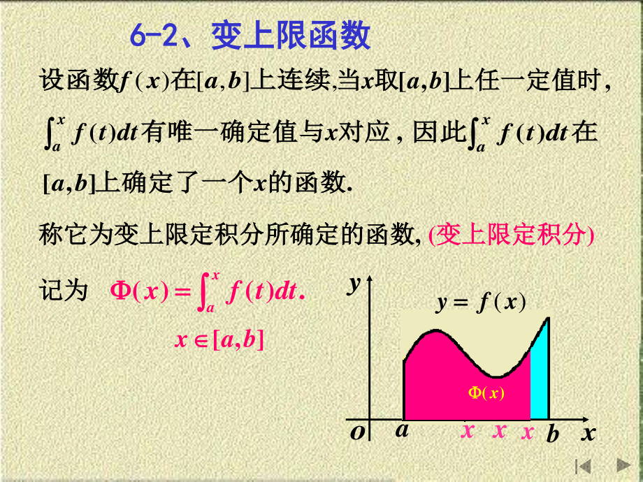 变上限函数6-3牛顿莱布尼兹公式_第1页