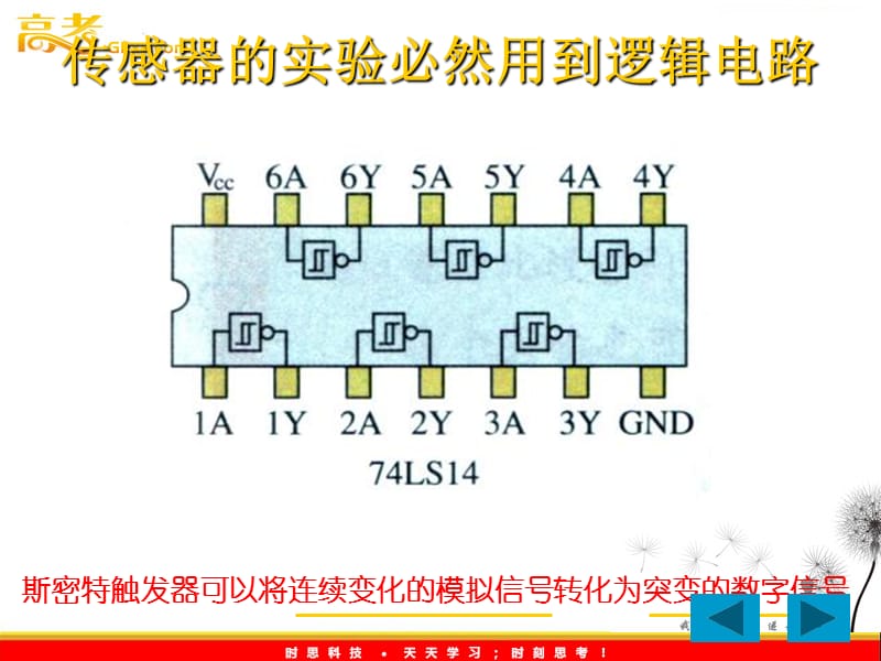 高中物理6.4《传感器的应用实例》课件（人教版选修3-2）_第3页