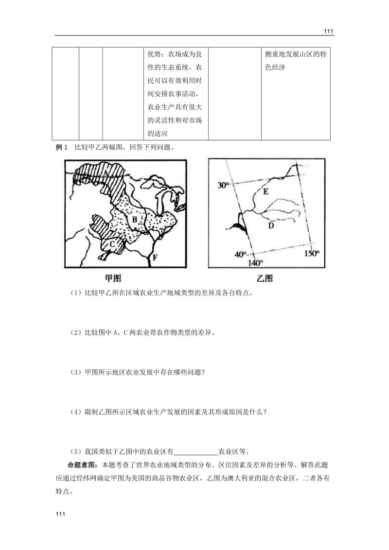 高考地理一轮复习教案：第24讲 农业主要的农业地域类型（鲁教版）_第3页