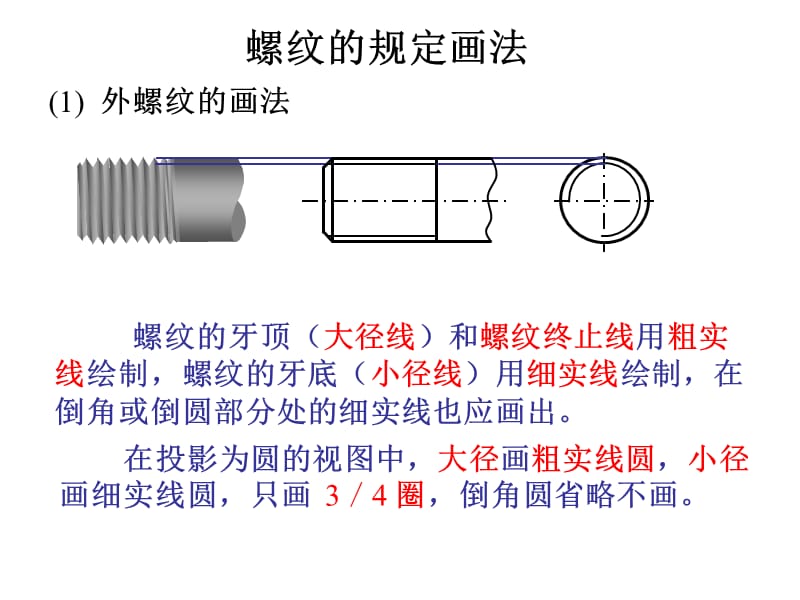 标准件画法螺纹的规定画法_第1页