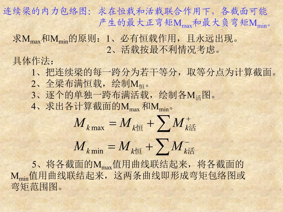 弯矩包络图绘制方法_第1页