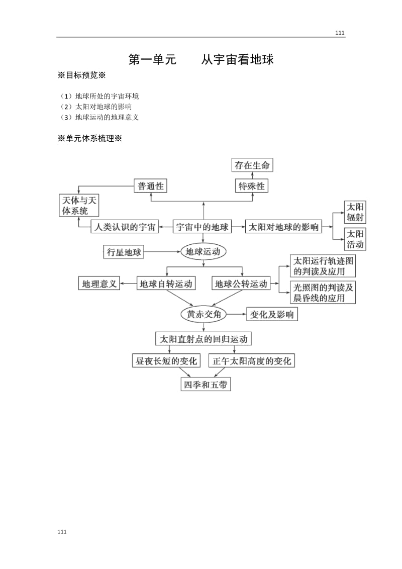 高一地理必修1教案 第一单元《从宇宙看地球》（鲁教版）_第1页