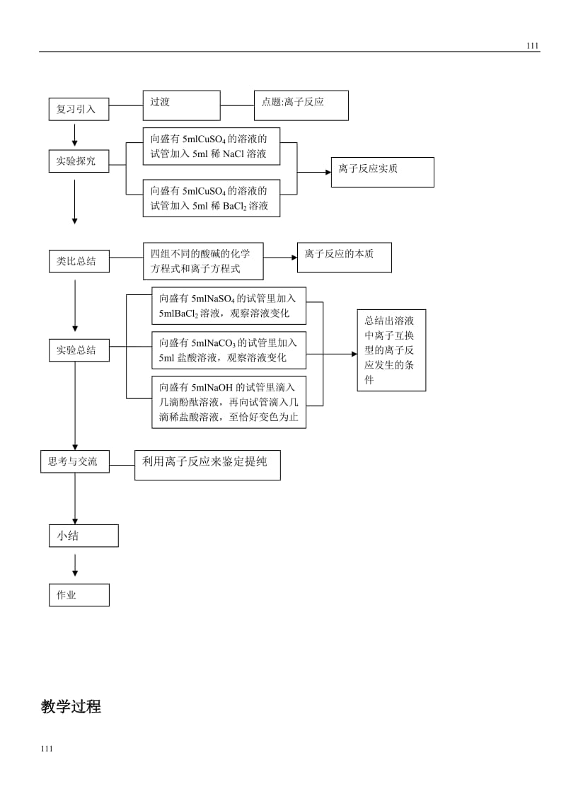 高中化学2.2《离子反应》教案39（人教版必修1）_第3页