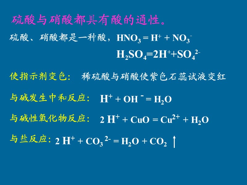 高中化学《硫酸 硝酸和氨》：课件十二（20张PPT）（人教版必修1）_第3页