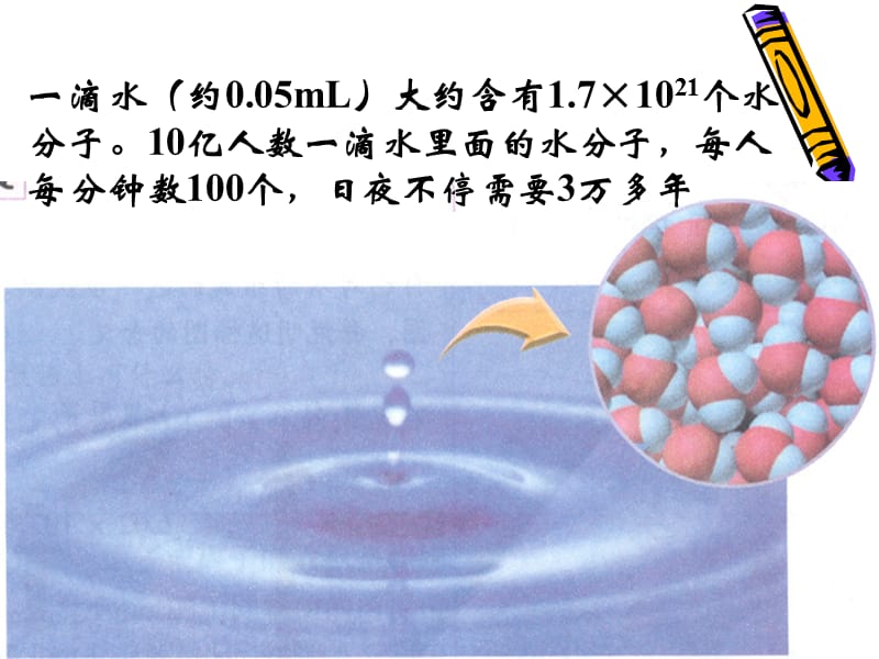 高中化学《化学计量在实验中的应用》：课件五（23张PPT）（人教版必修1）_第3页