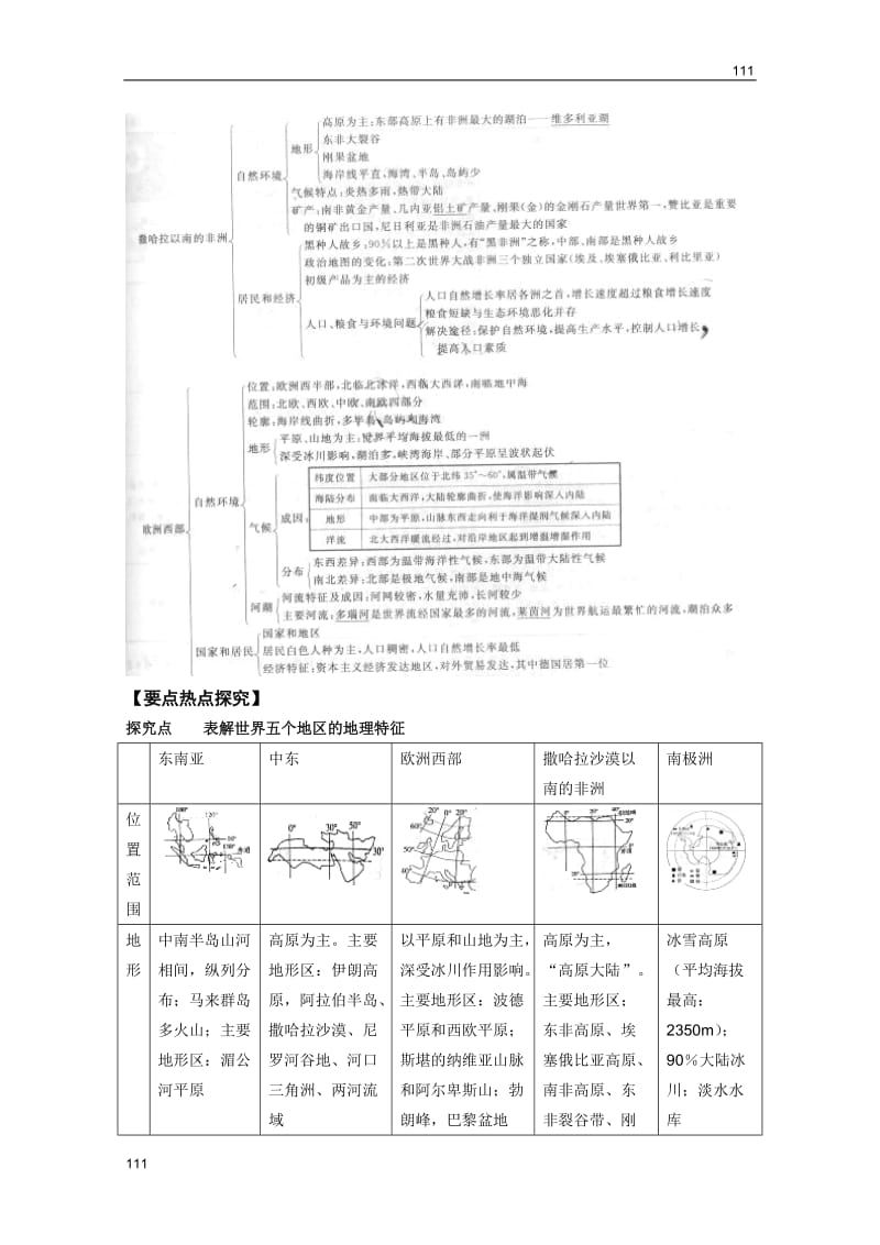 高考地理一轮复习教案：第43讲 五个地区的地理特征（鲁教版）_第2页