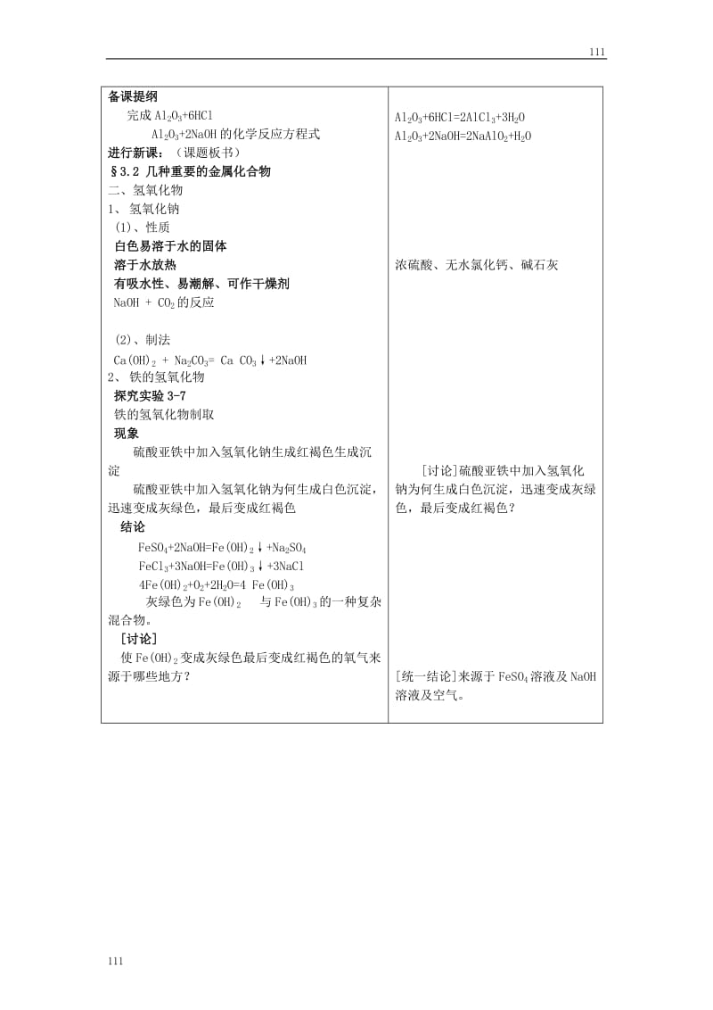 高中化学《几种重要的金属化合物》学案14（第二课时）（人教版必修1）_第2页