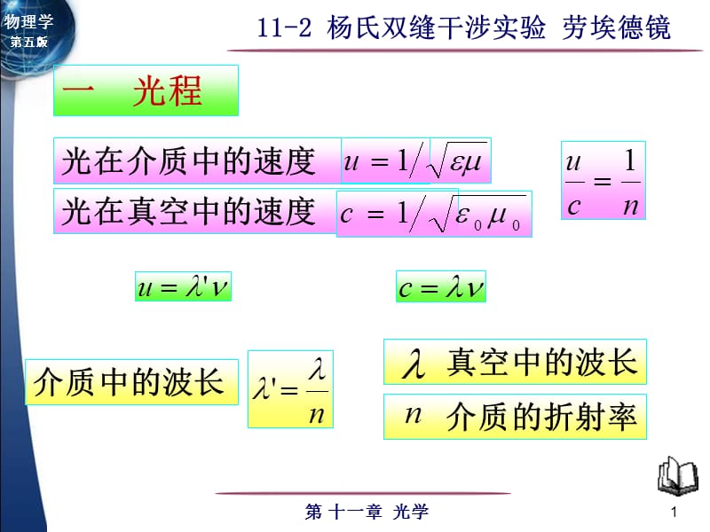 楊氏雙縫干涉實驗勞埃德鏡_第1頁