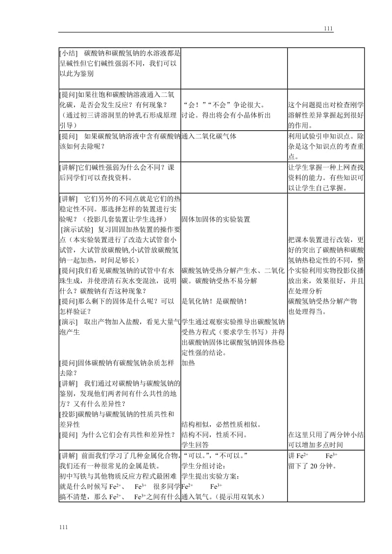 高中化学《几种重要的金属化合物》教案1（第一课时）（人教版必修1）_第2页