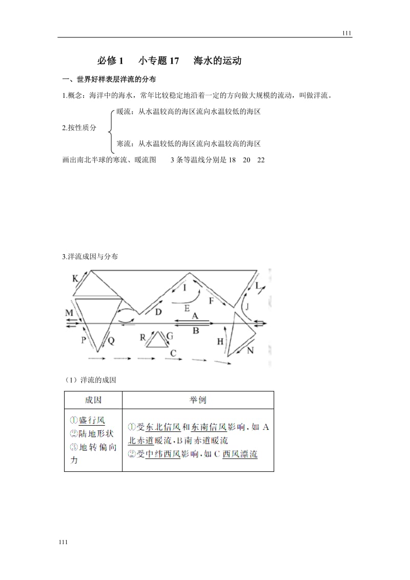 地理必修1 小专题17 海水的运动_第1页