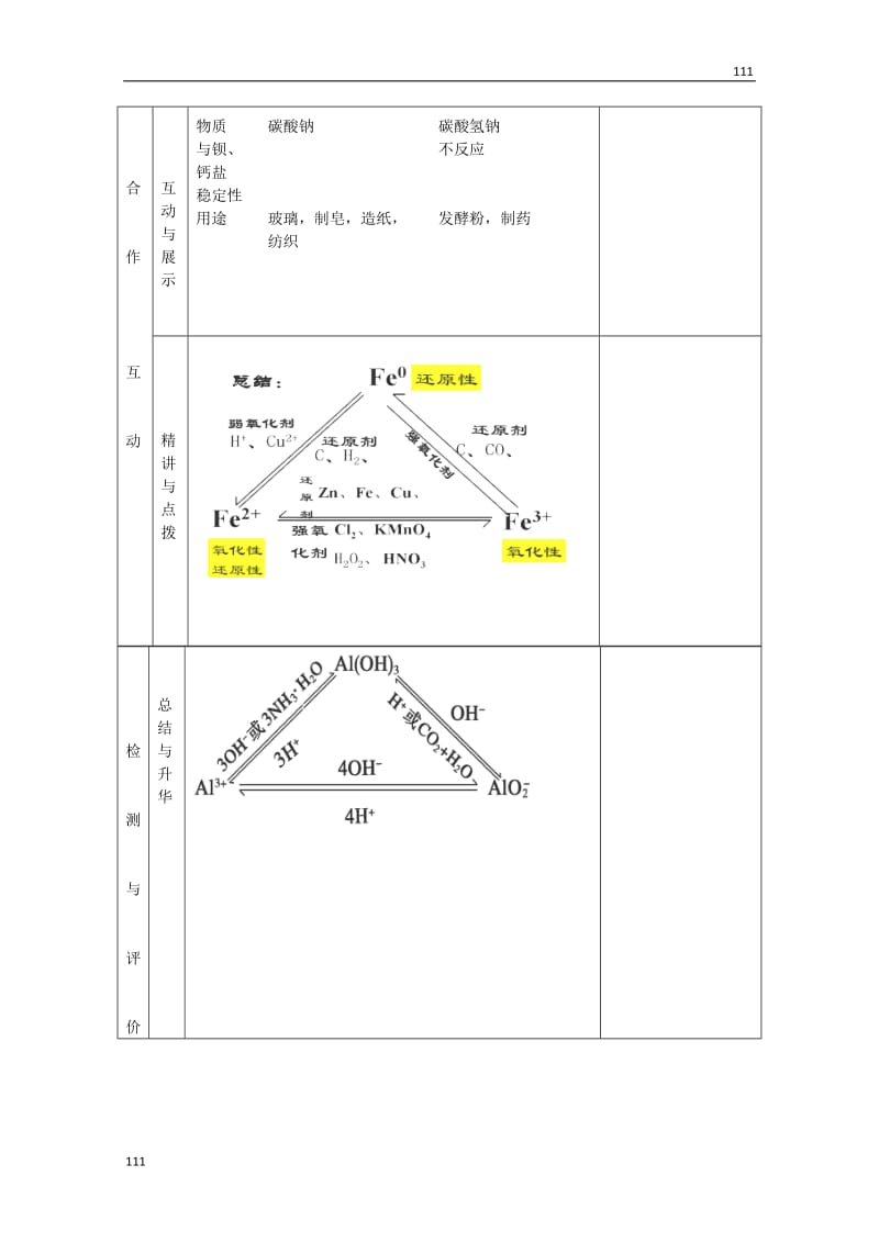 高一化学第二节《几种重要的金属化合物》导学案6新人教版必修1_第2页