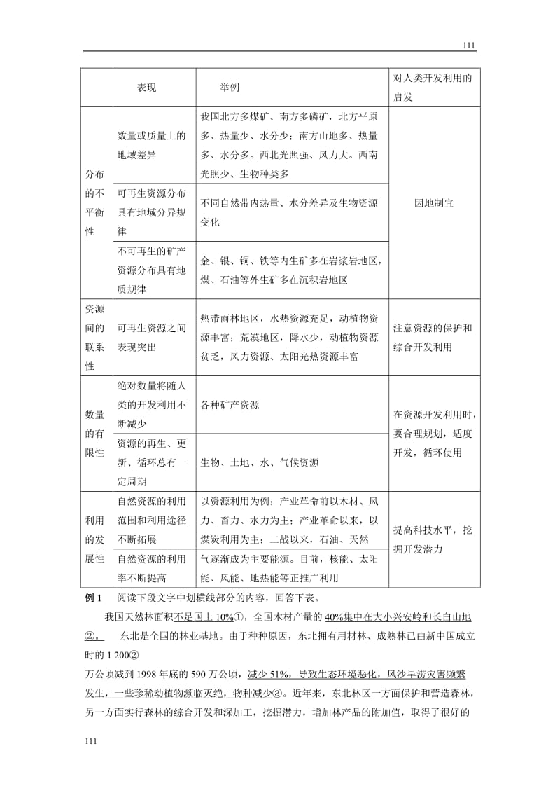 高考地理一轮复习鲁教版案 第14讲自然资源与人类_第2页