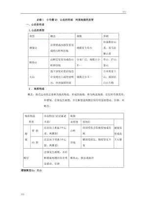 地理必修1 小專(zhuān)題20 山岳的形成 河流地貌的發(fā)育