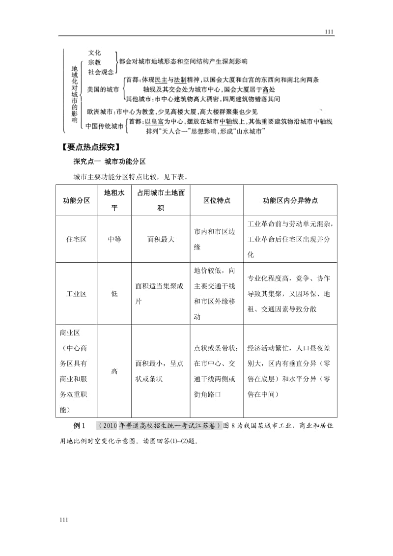 高考地理一轮复习鲁教版案 第22讲城市空间结构_第2页