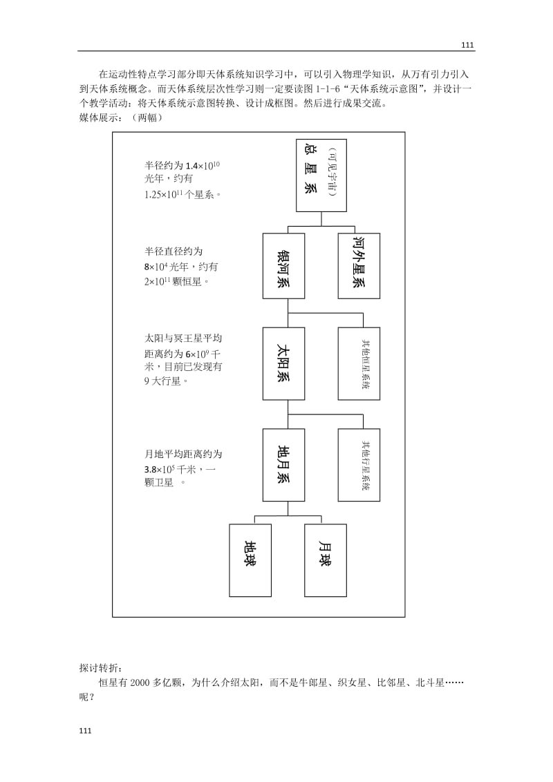 高中地理必修1第一单元第一节《地球的宇宙环境》教案鲁教版_第3页