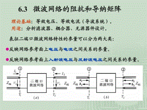 微波網(wǎng)絡(luò)的阻抗和導(dǎo)納矩陣