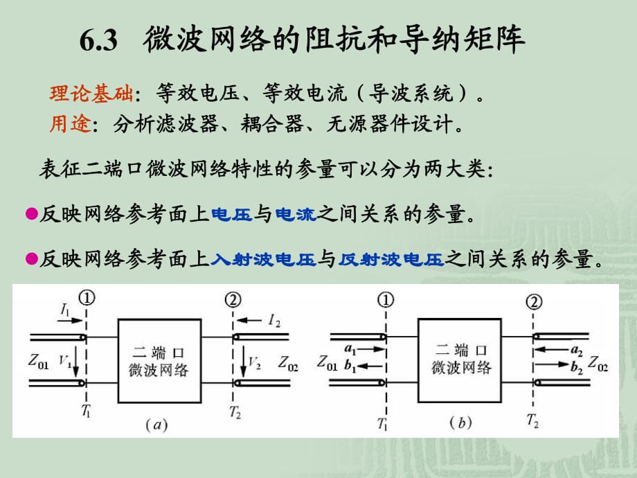 微波網(wǎng)絡(luò)的阻抗和導(dǎo)納矩陣_第1頁