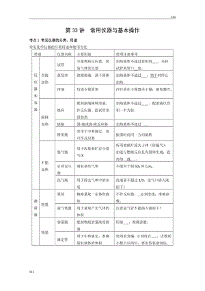 高三化學(xué)知識(shí)點(diǎn)詳解大全——第33講《常用儀器與基本操作》（高三）學(xué)案