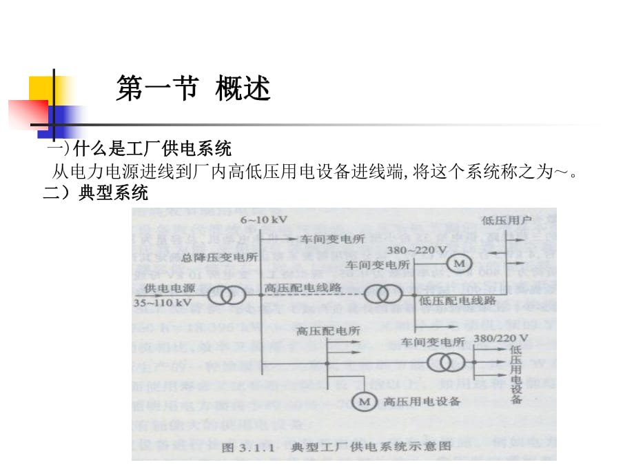 工廠供電第三章供電系統(tǒng)_第1頁